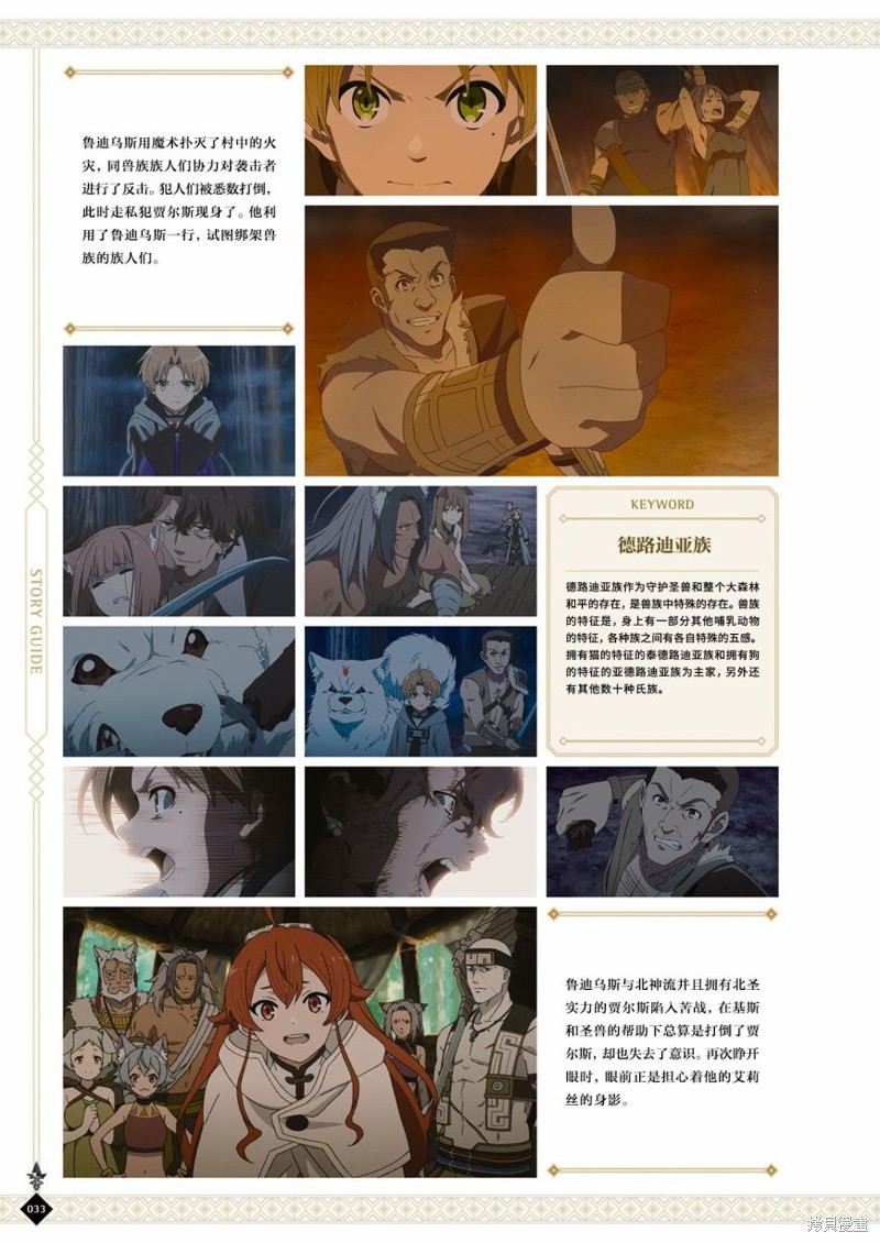 第 35 页