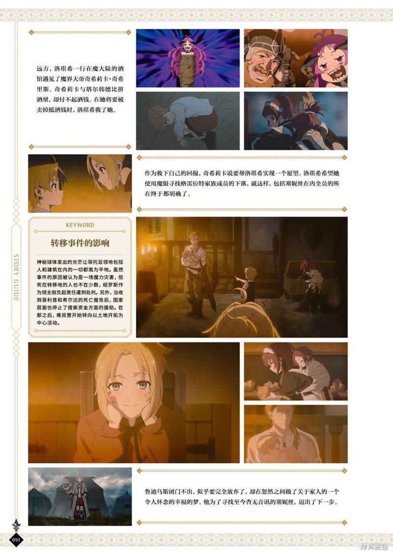 第 53 页
