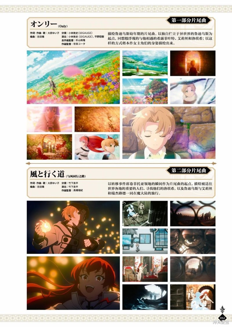 第 54 页
