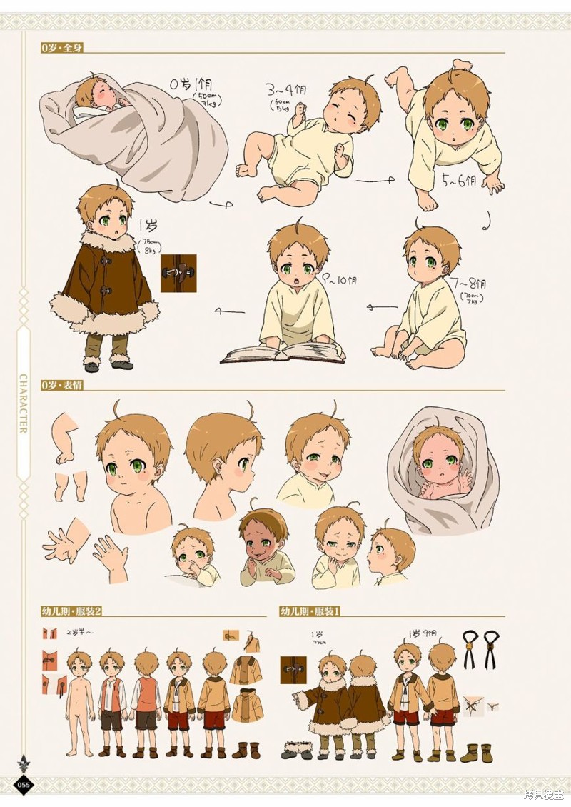 第 57 页