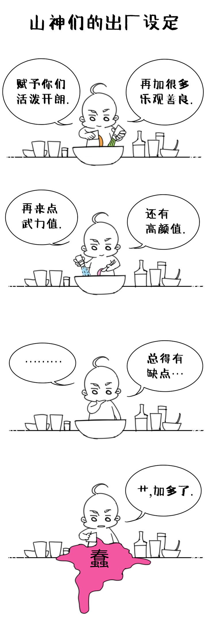 第 20 页