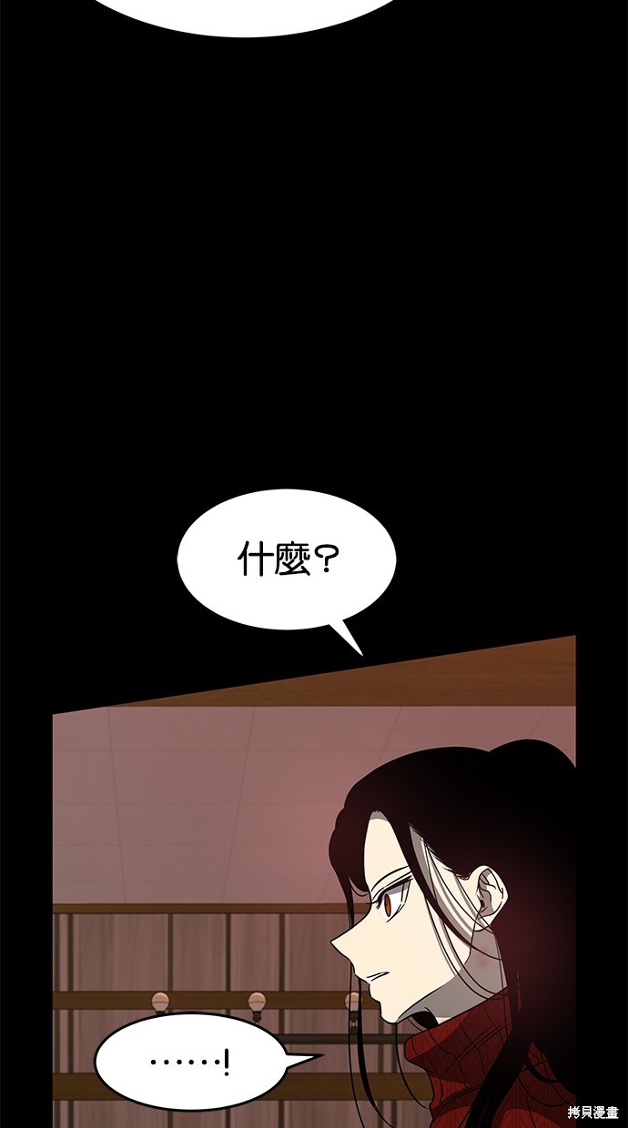 第 68 页
