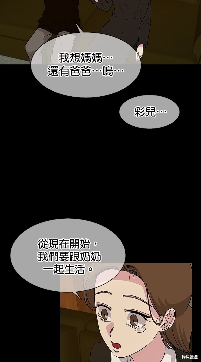 第 61 页