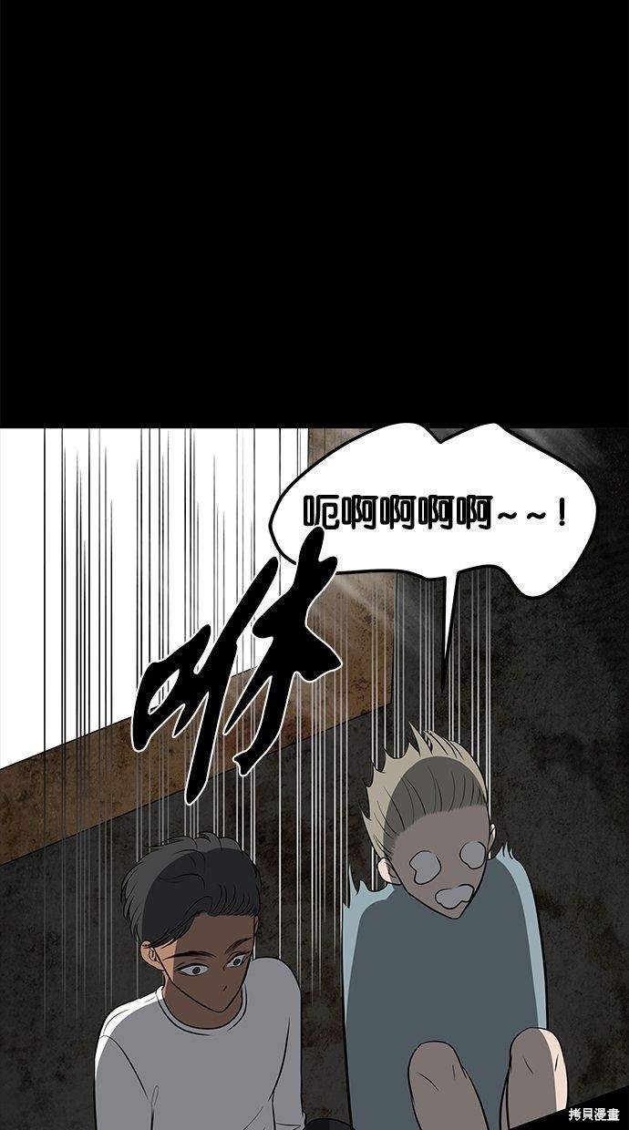 第 68 页
