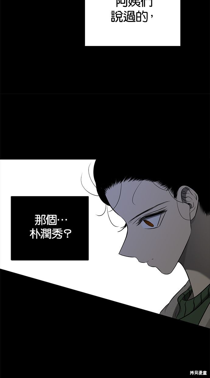 第 76 页