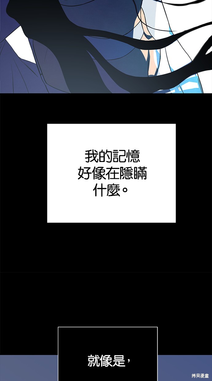 第 95 页