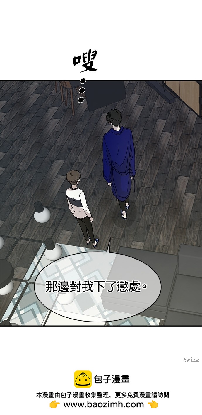 第 50 页