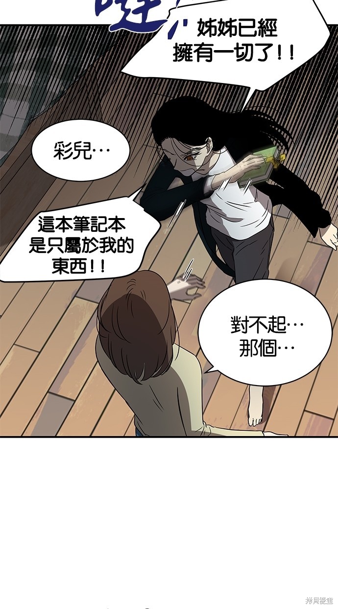 第 80 页
