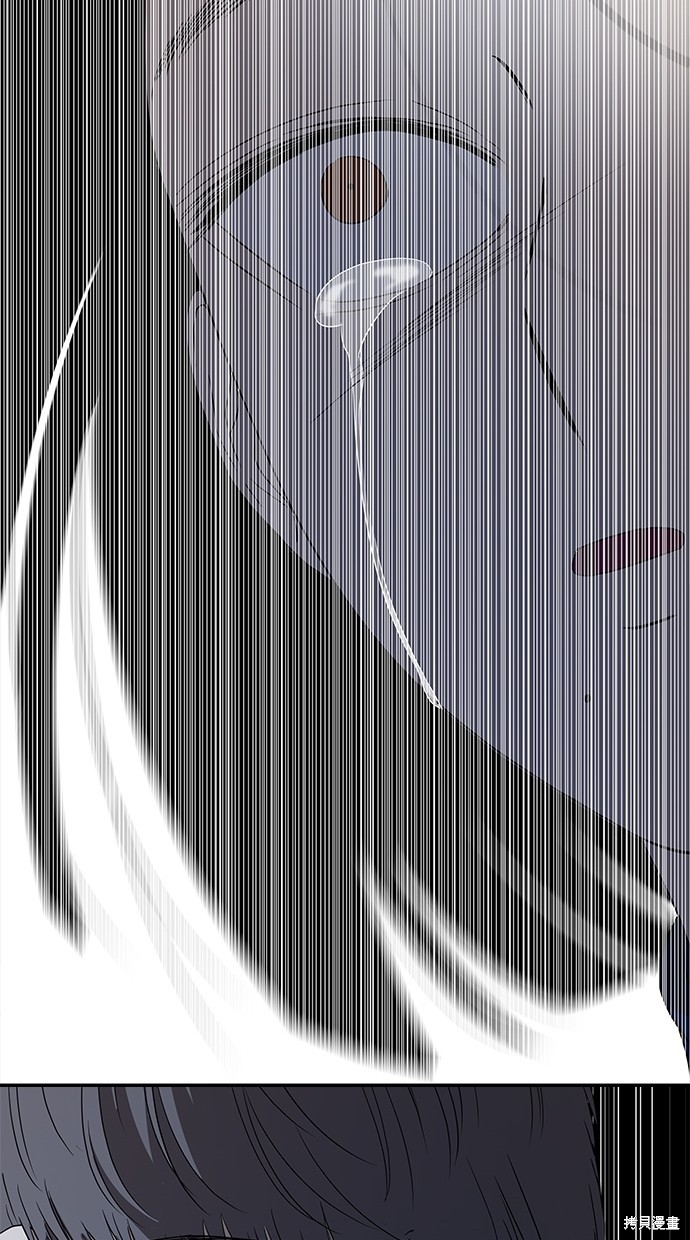 第 128 页