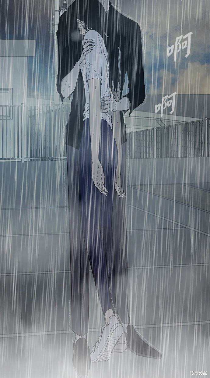 第 68 页