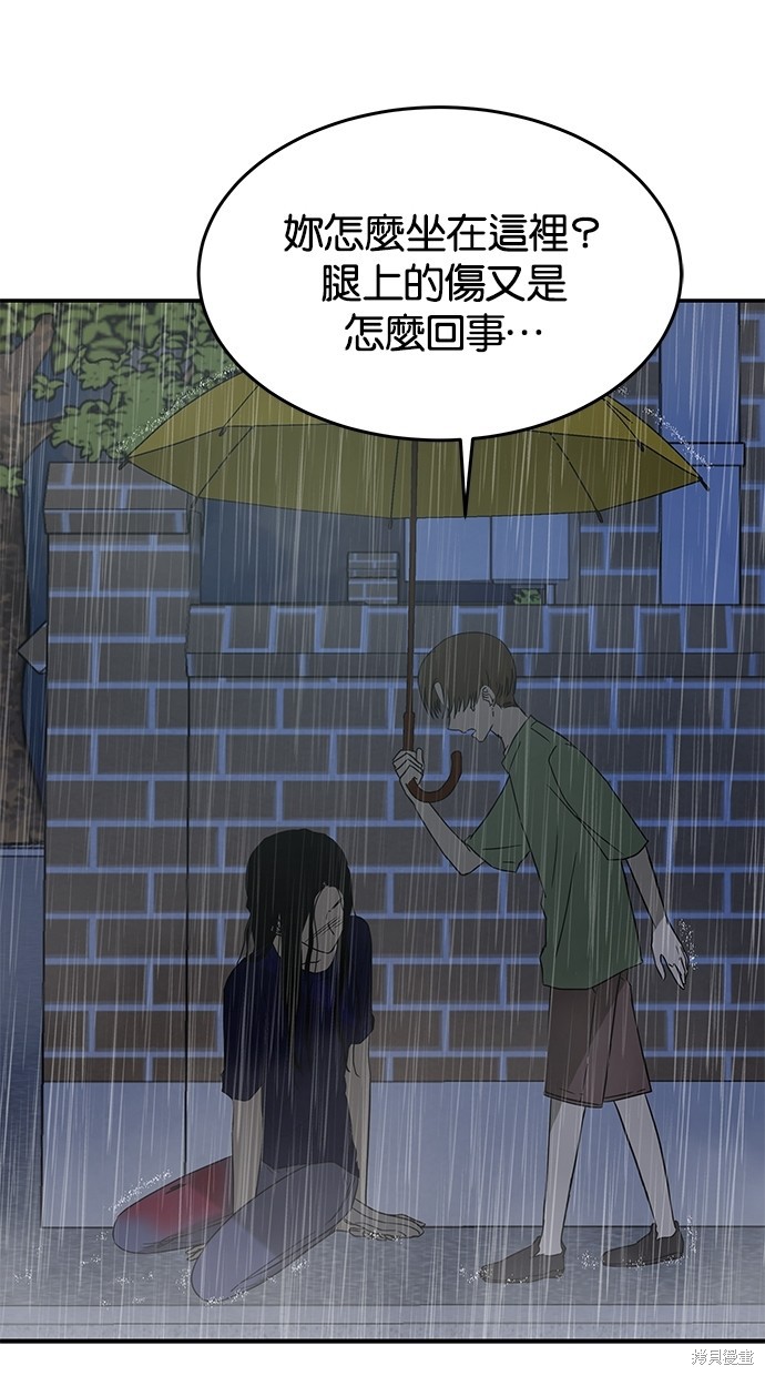 第 68 页
