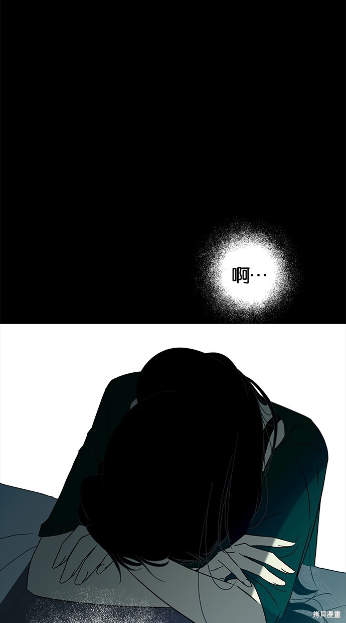 第 80 页