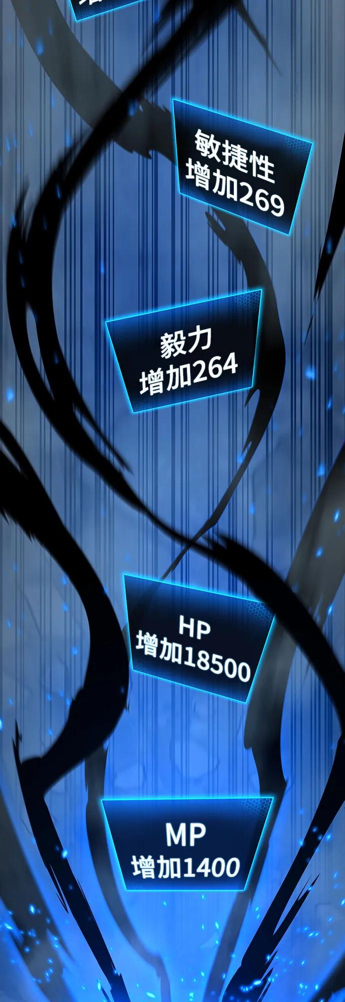 第 87 页