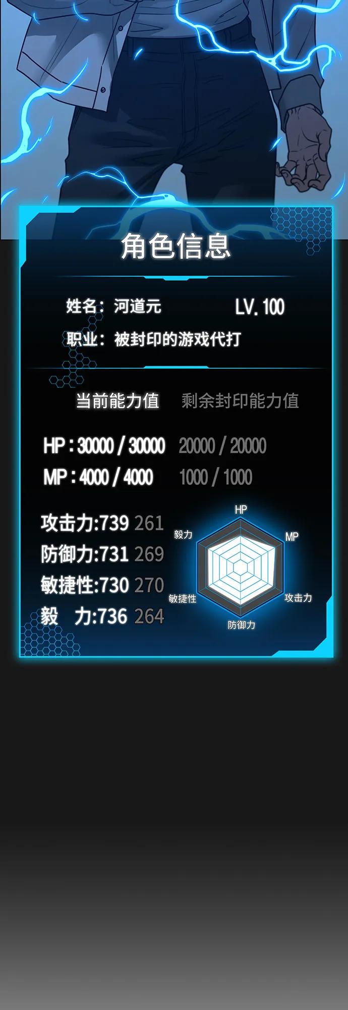 第 92 页