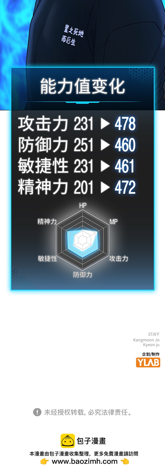 第 127 页