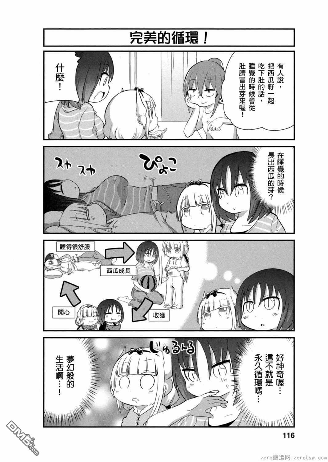第 6 页