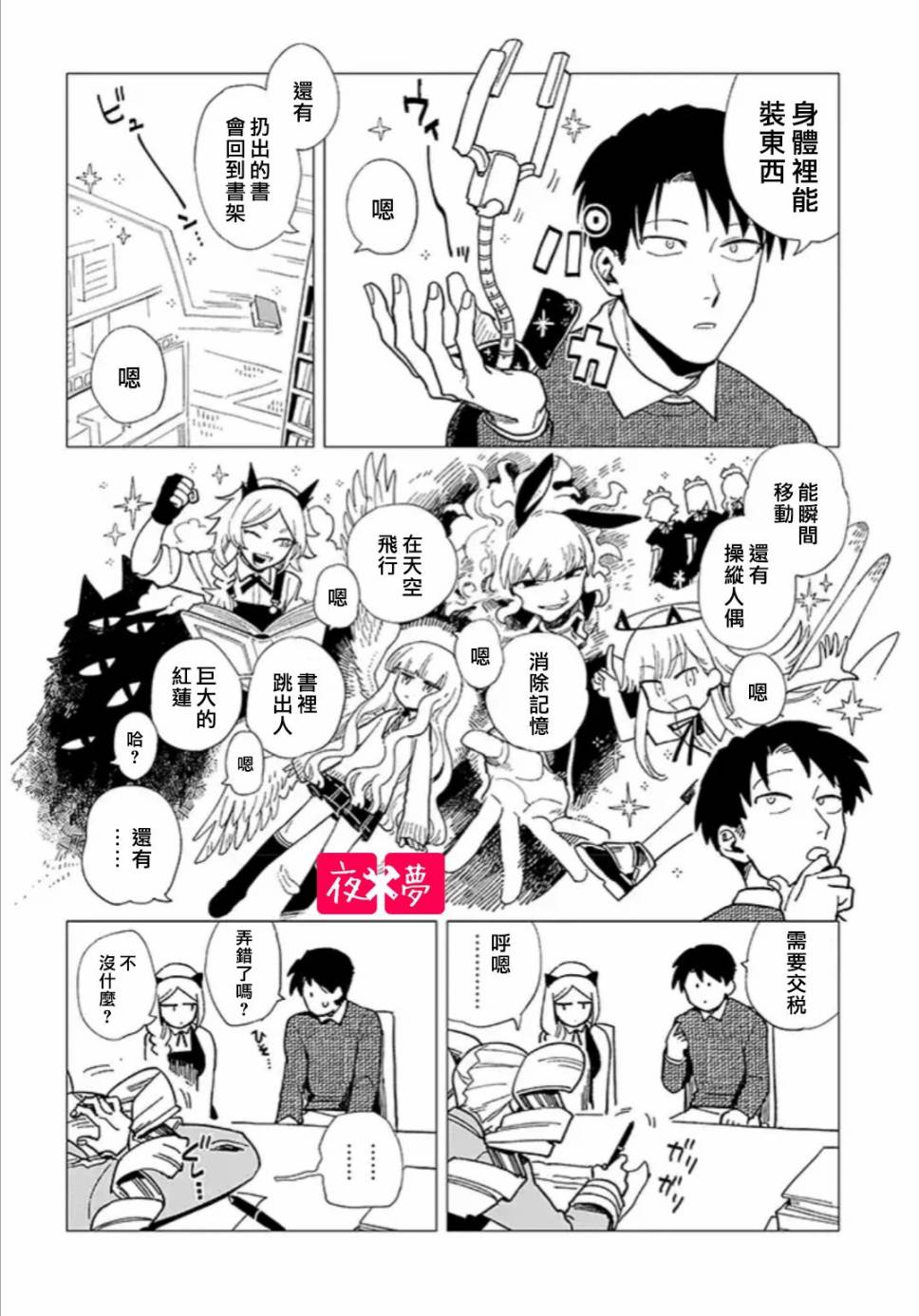 第 2 页