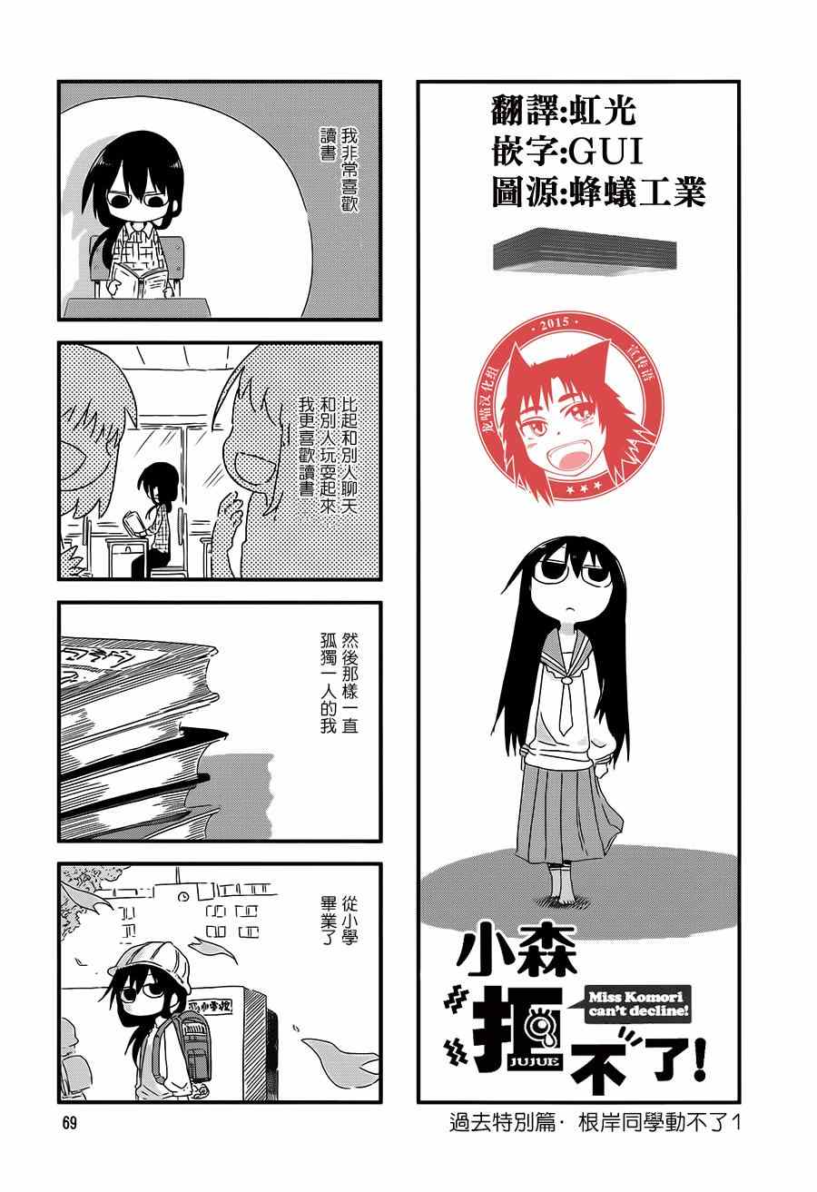 第 1 页