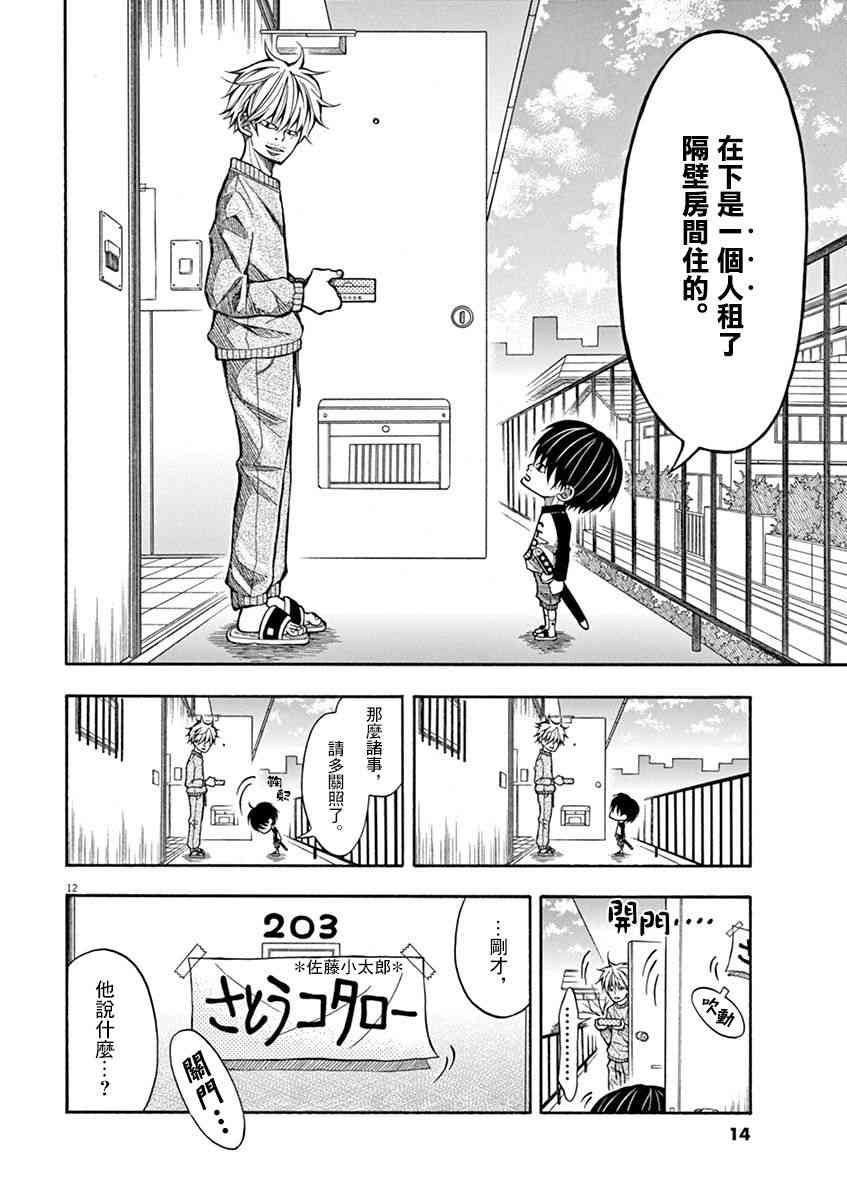 第 15 页