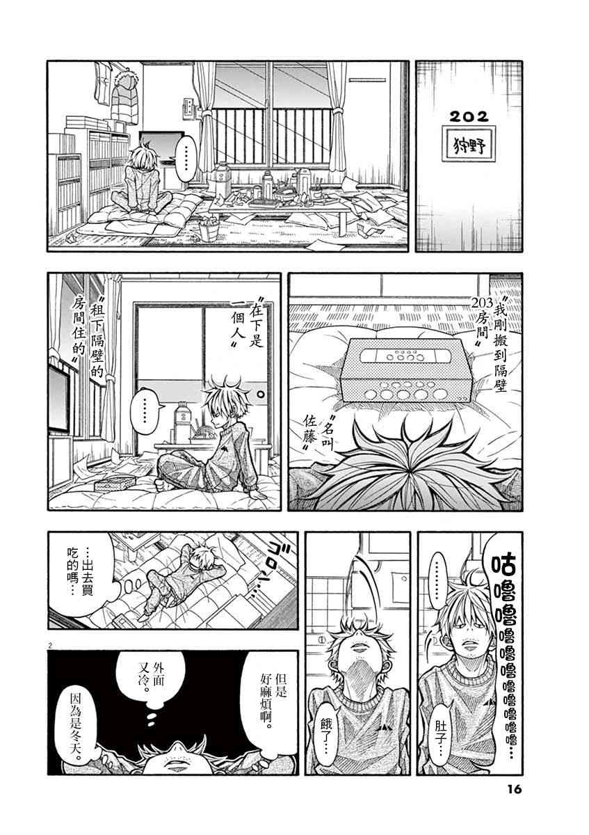 第 2 页