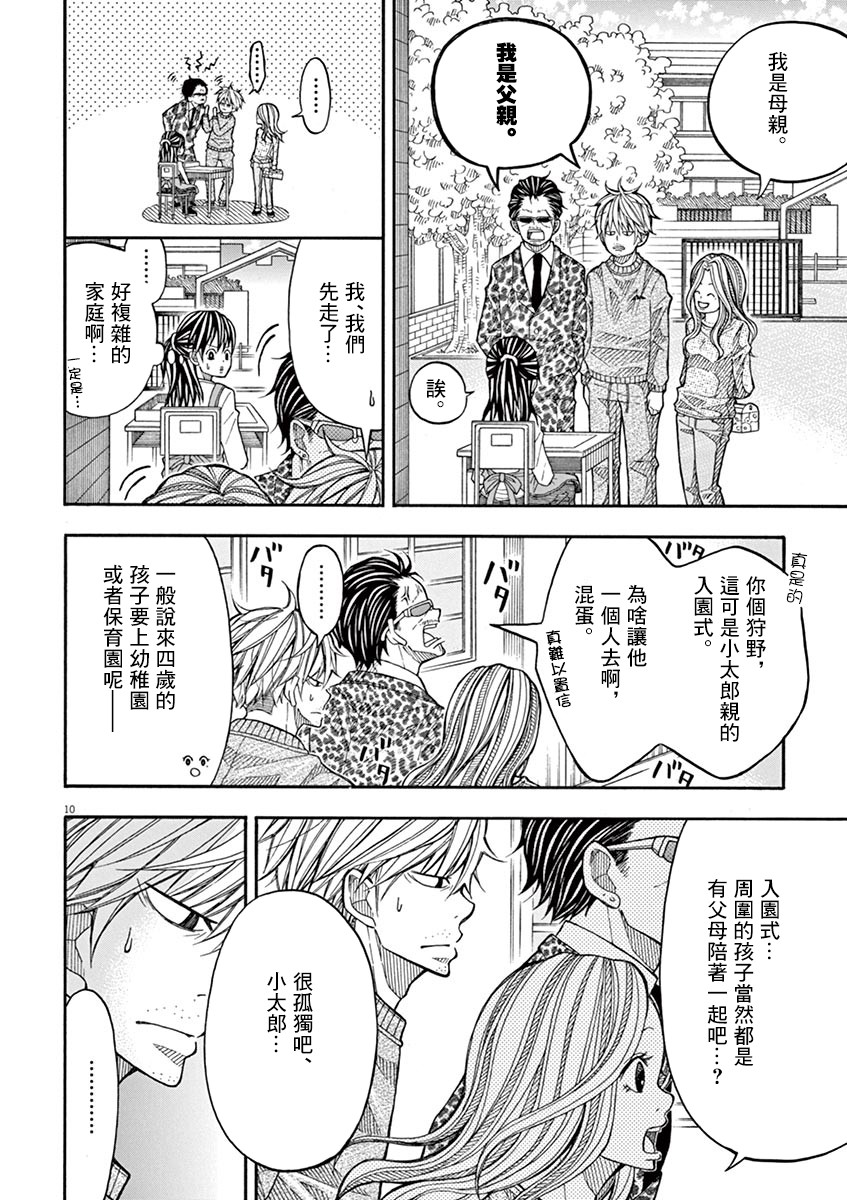 第 10 页