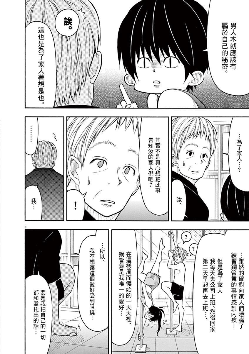 第 8 页