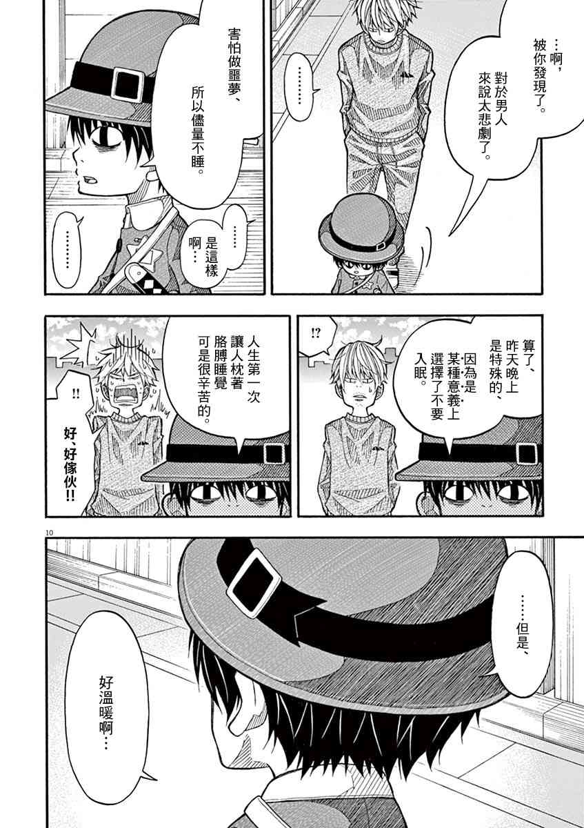 第 10 页