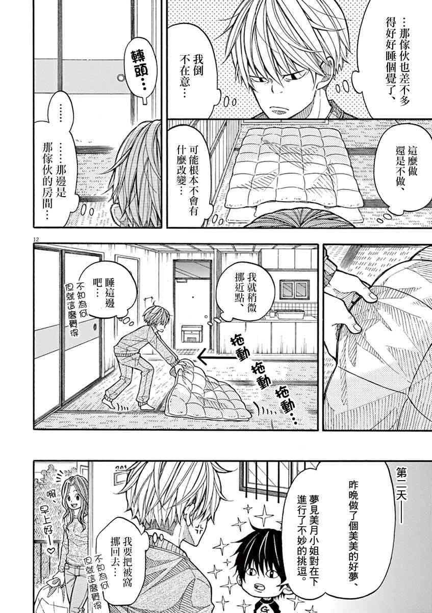 第 12 页