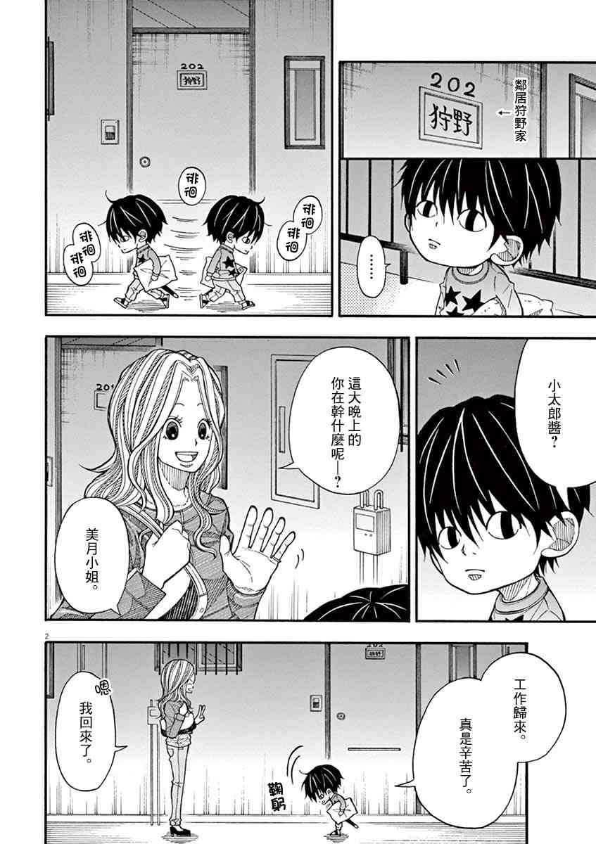 第 2 页