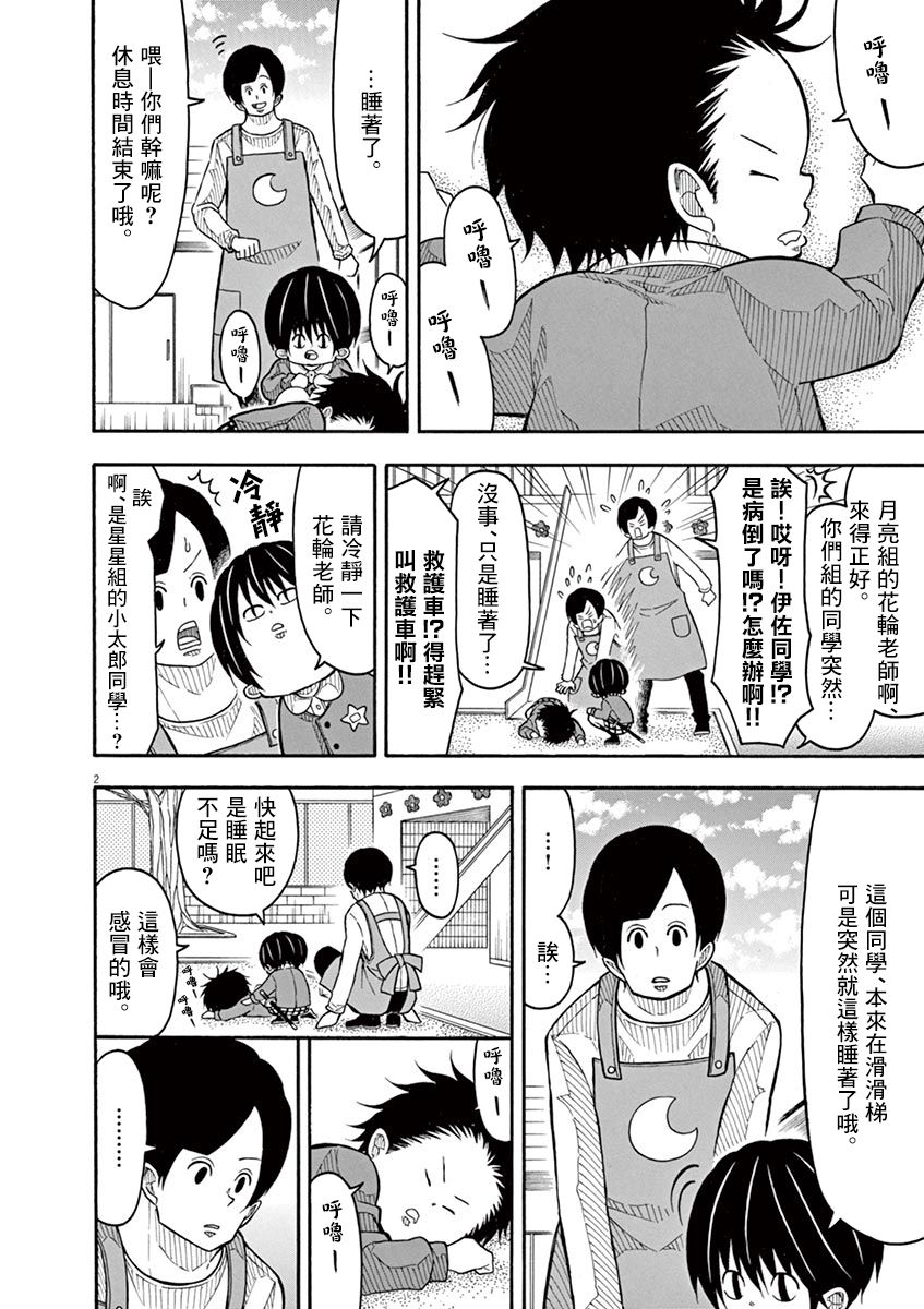 第 2 页