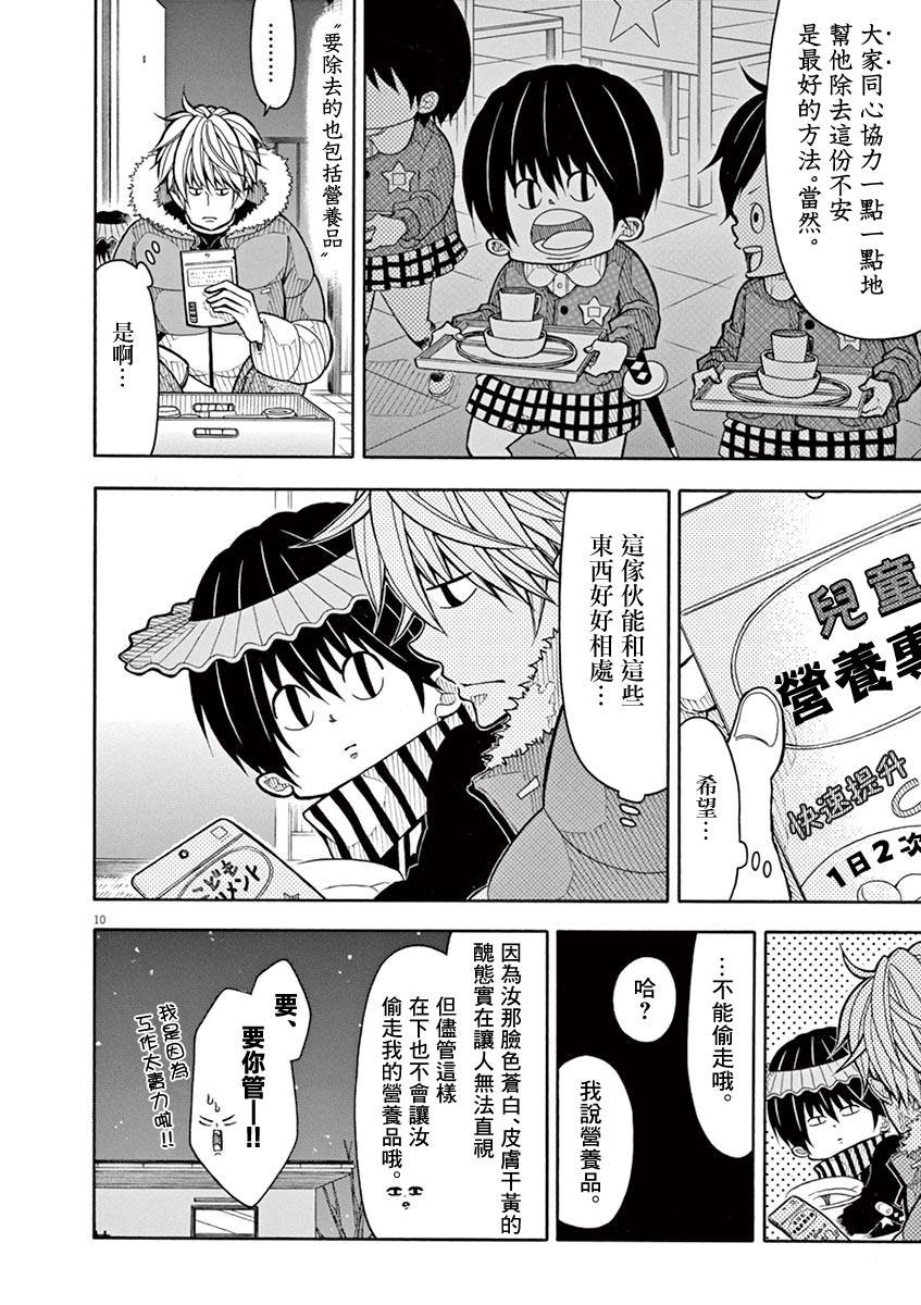 第 10 页