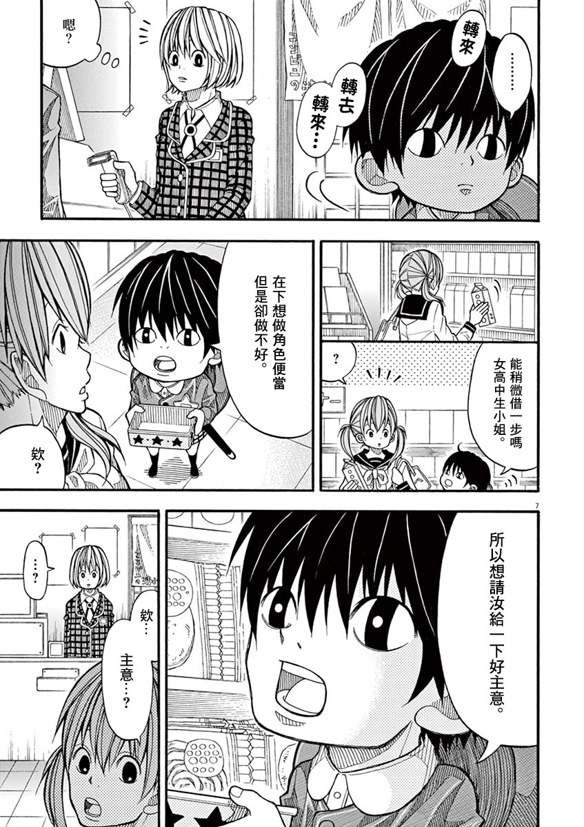 第 7 页