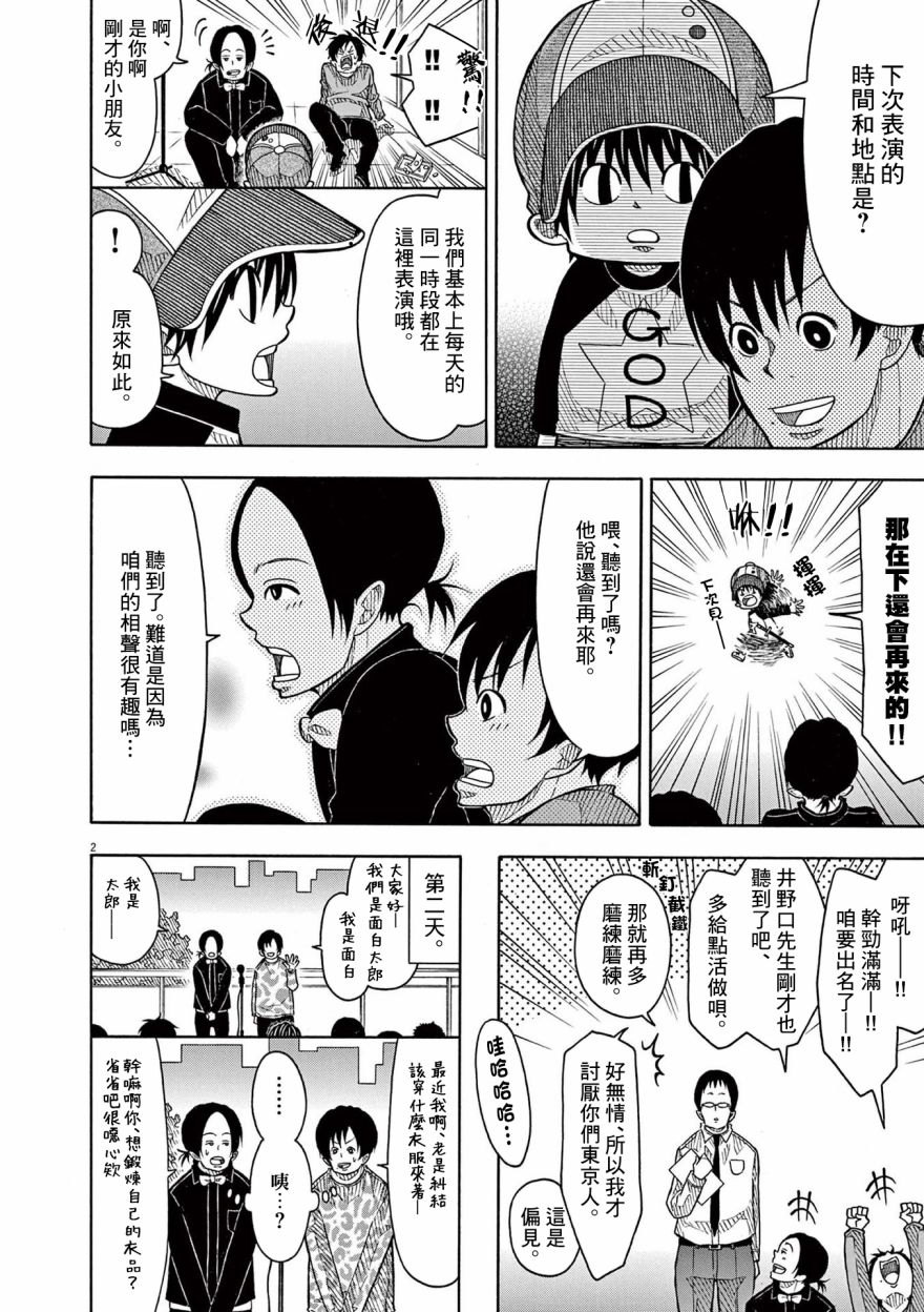 第 2 页