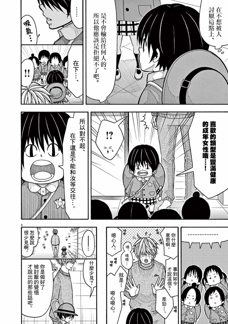 第 8 页