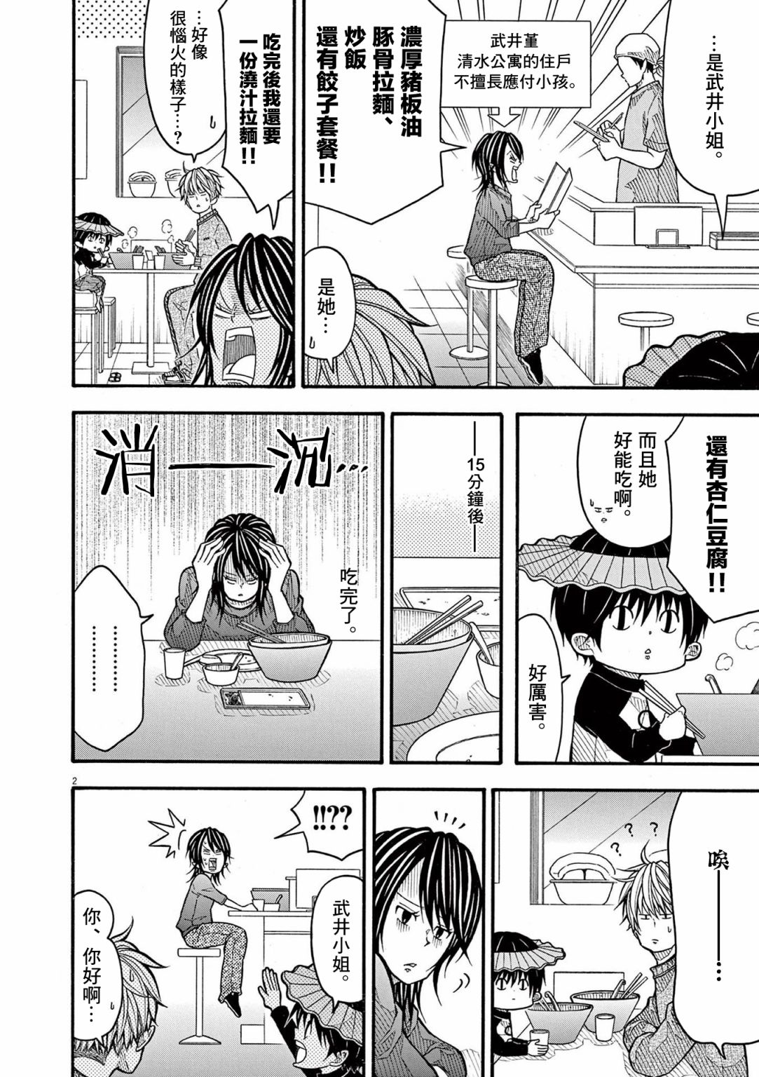 第 2 页