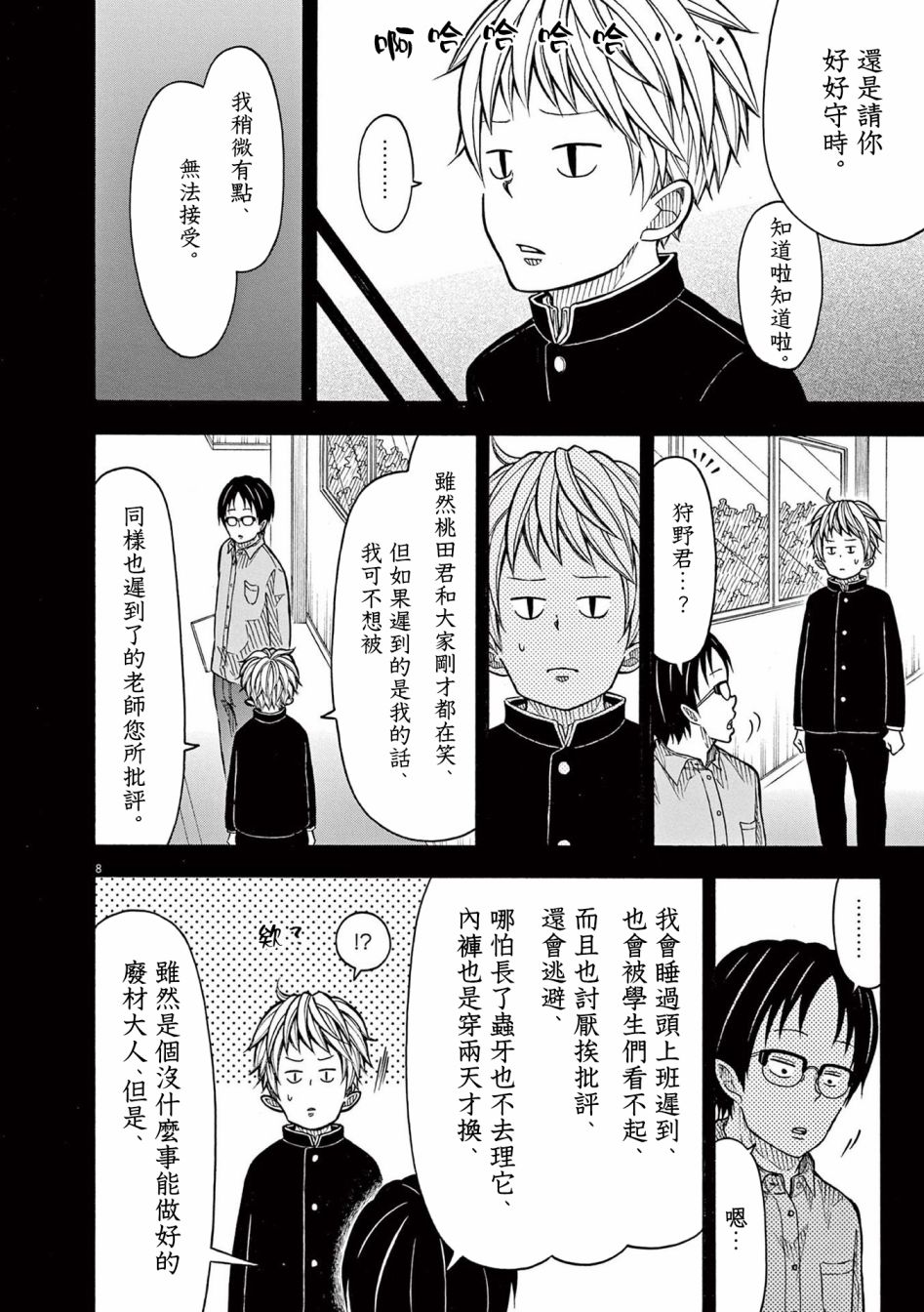 第 8 页