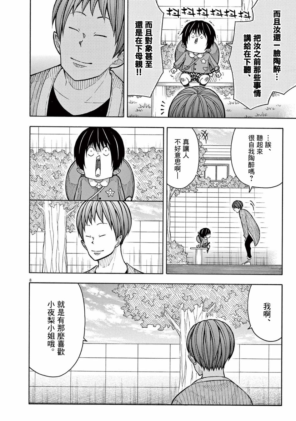 第 8 页