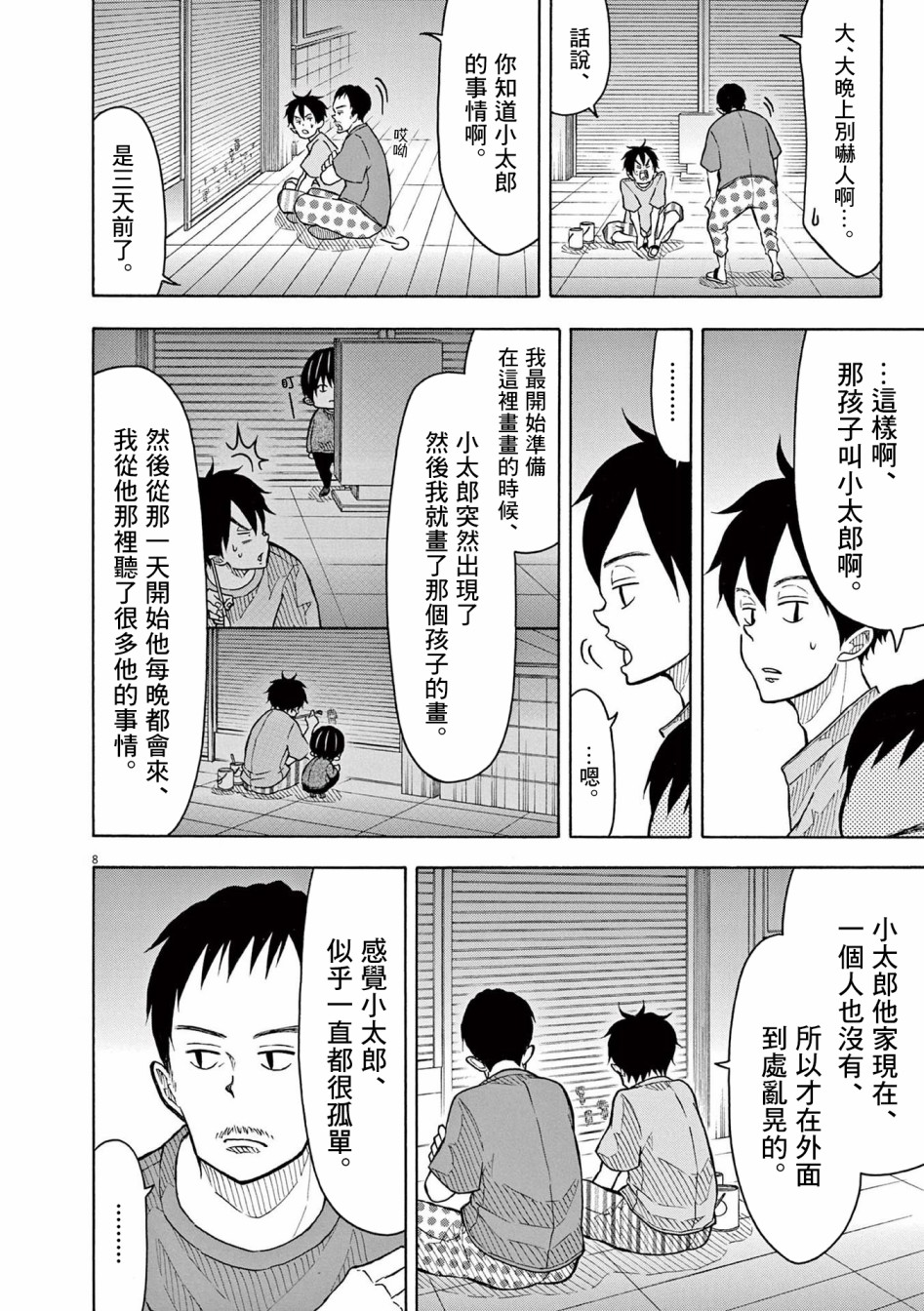 第 8 页