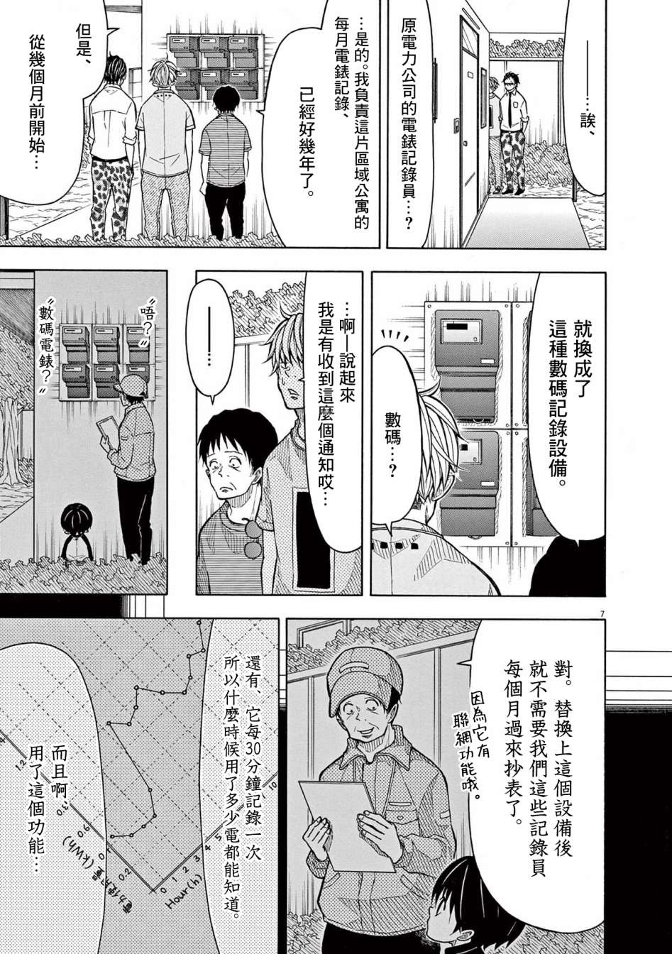 第 7 页
