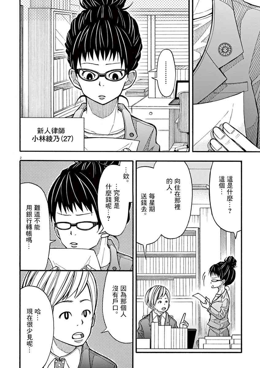 第 2 页