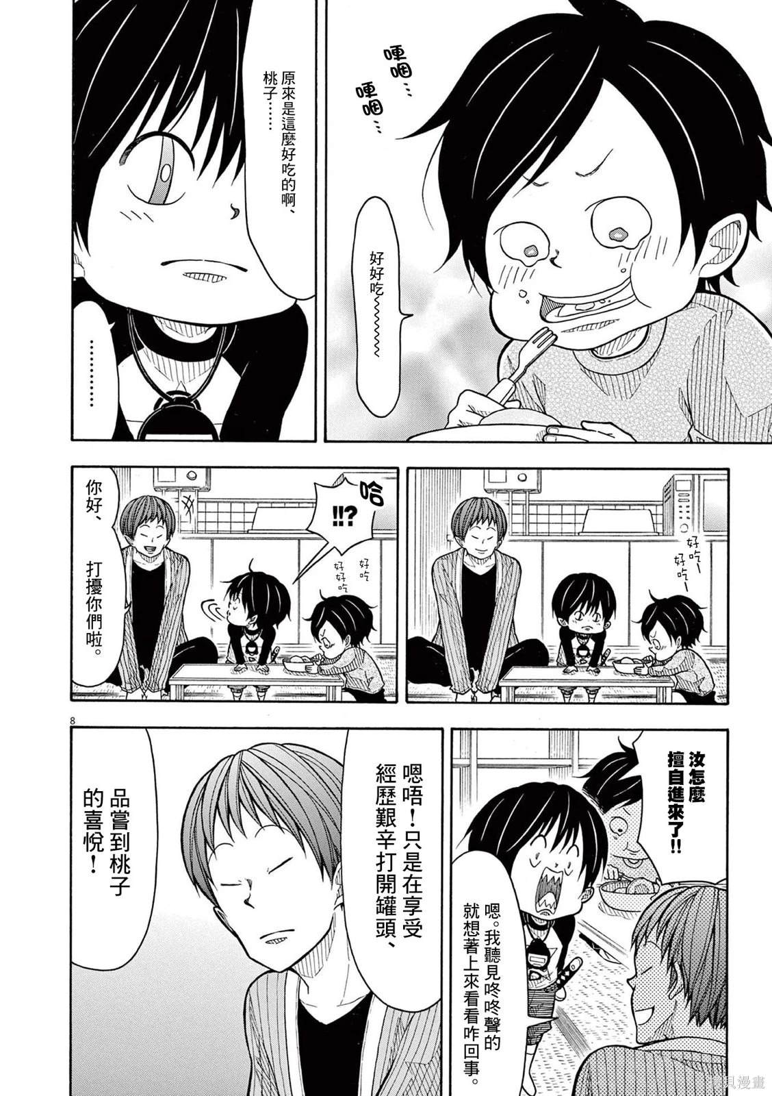 第 8 页