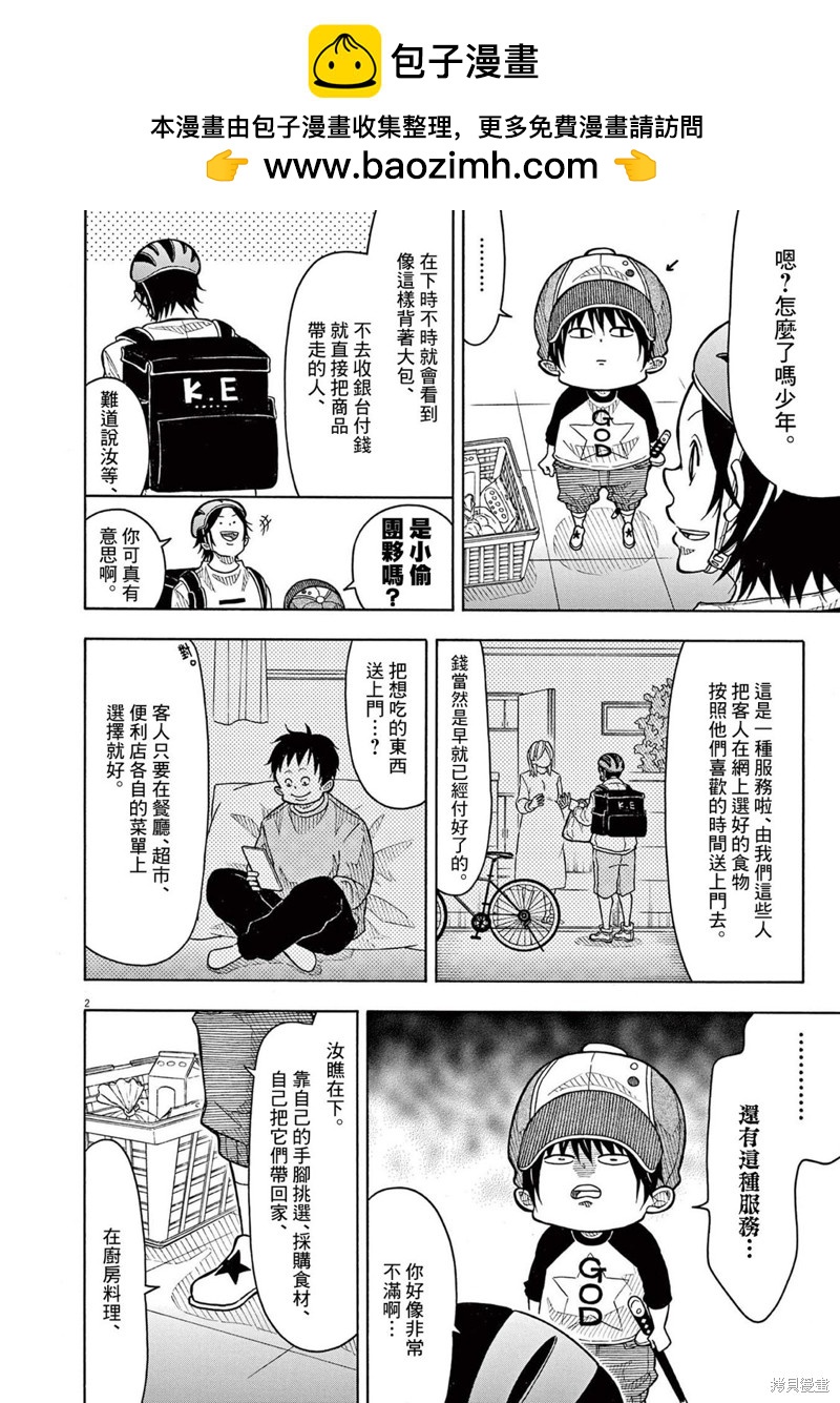 第 2 页