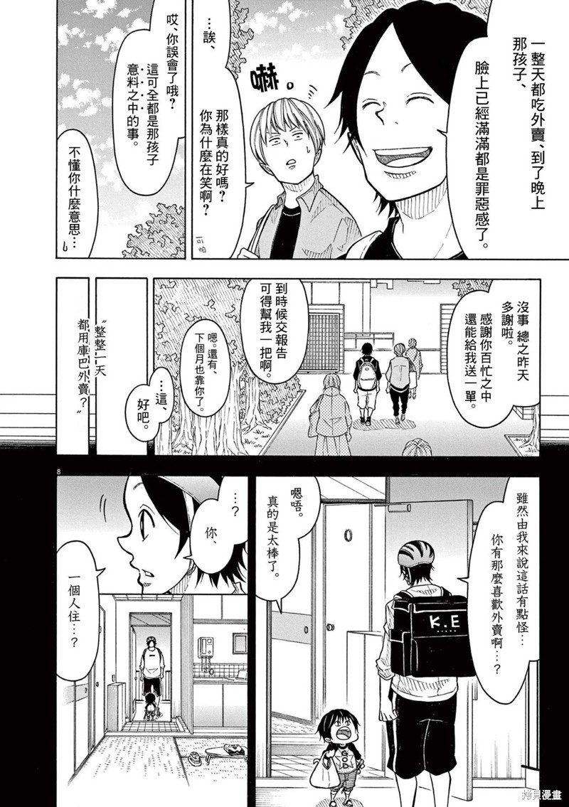 第 8 页