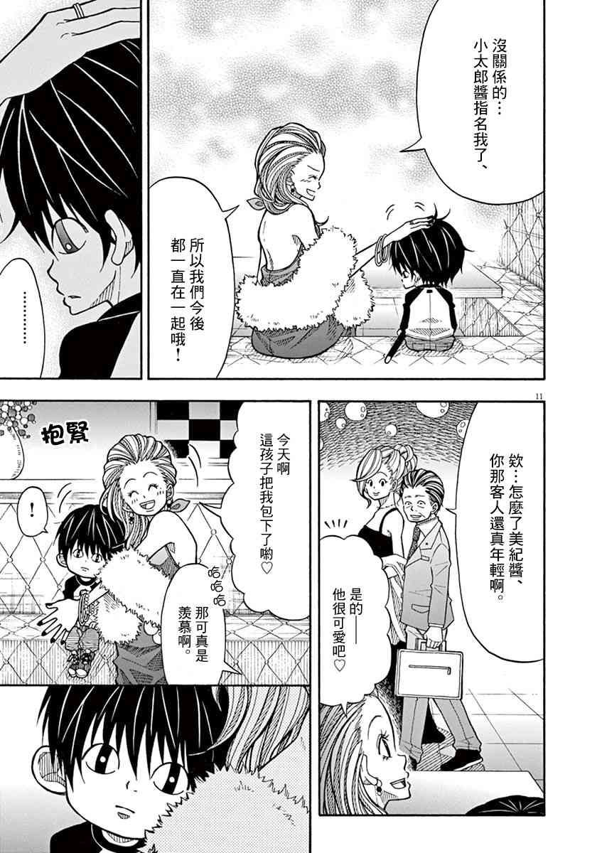 第 11 页