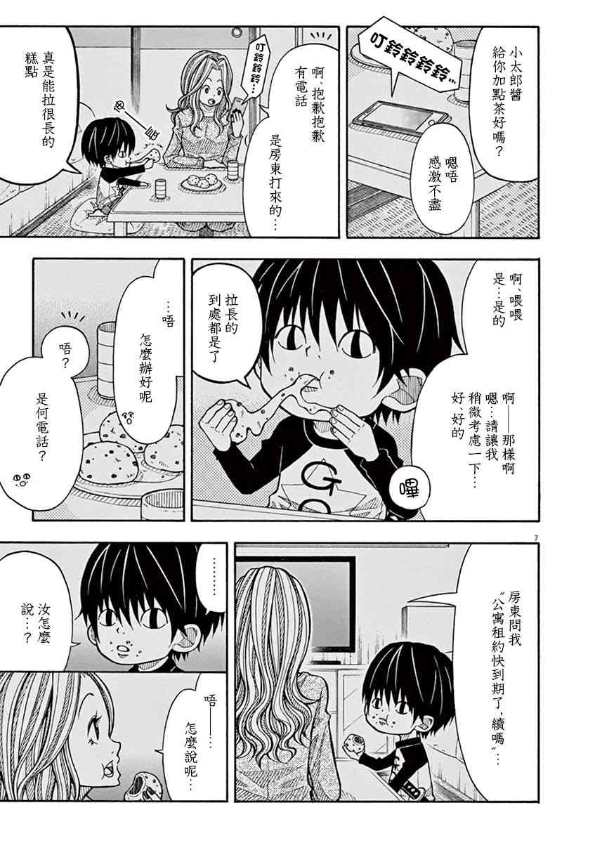 第 7 页