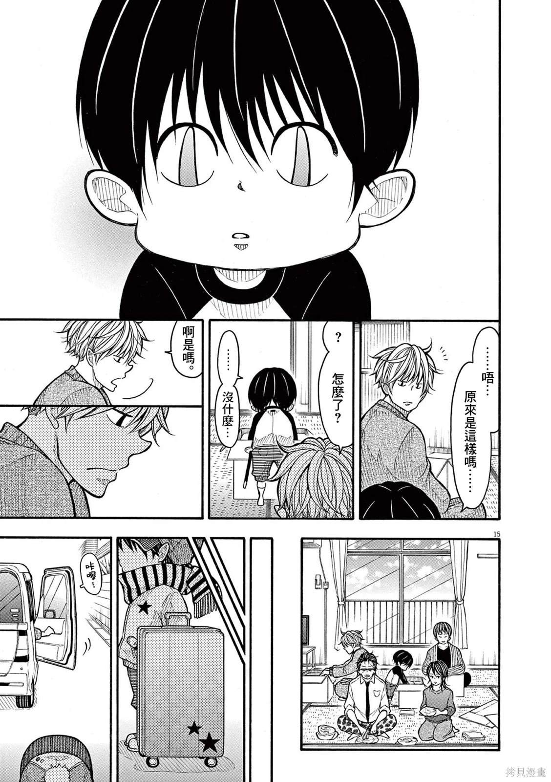 第 15 页