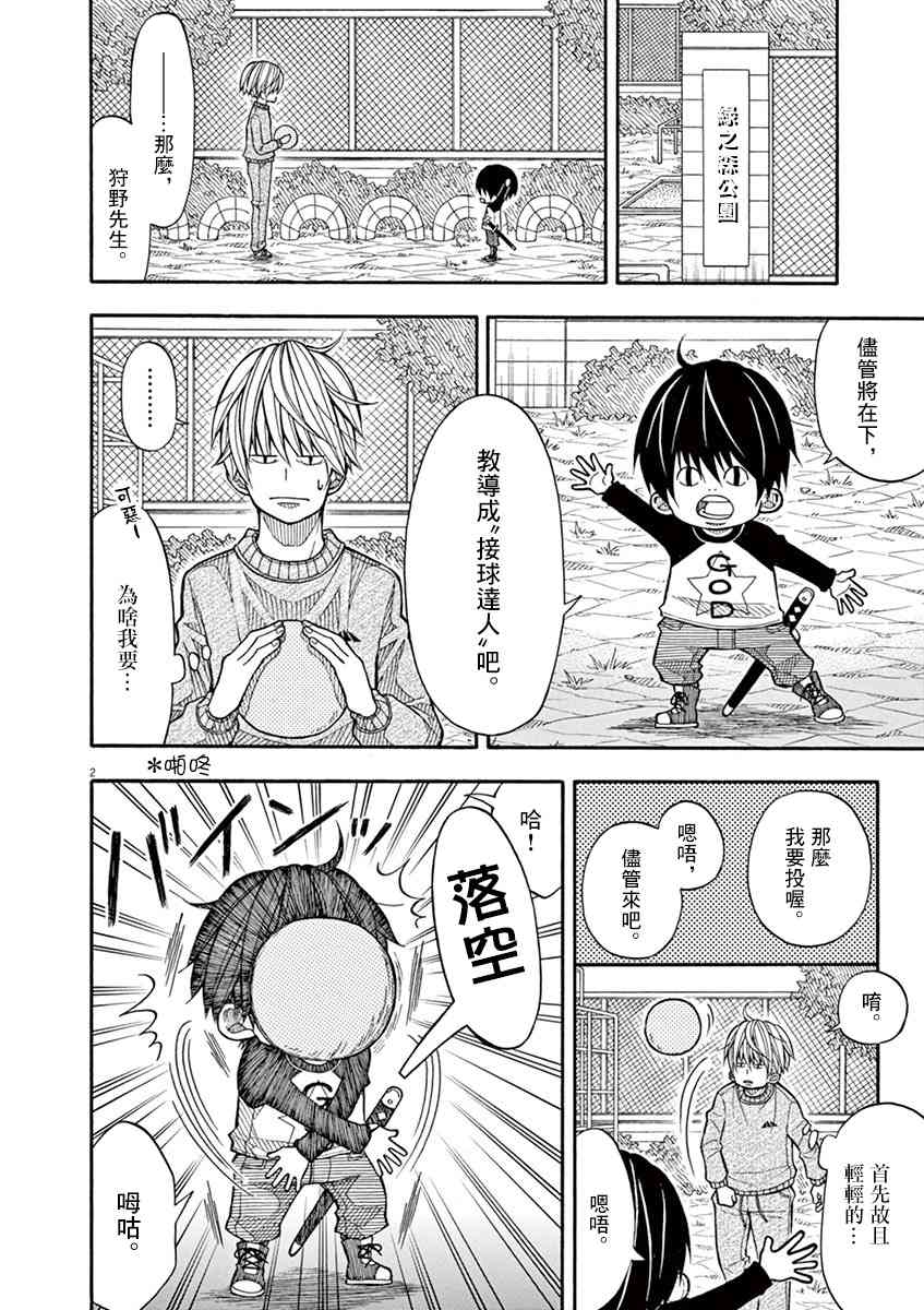 第 2 页