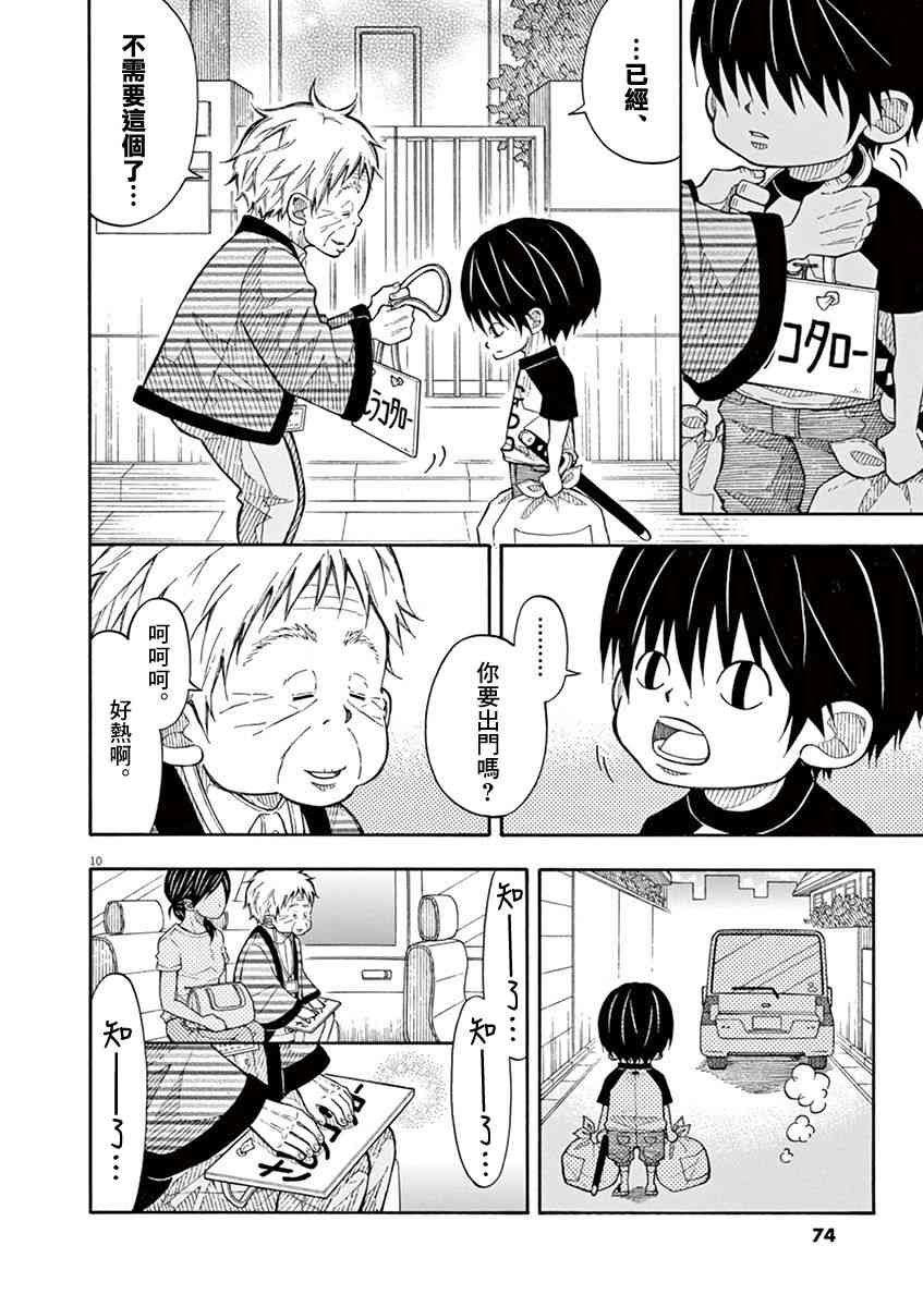 第 10 页