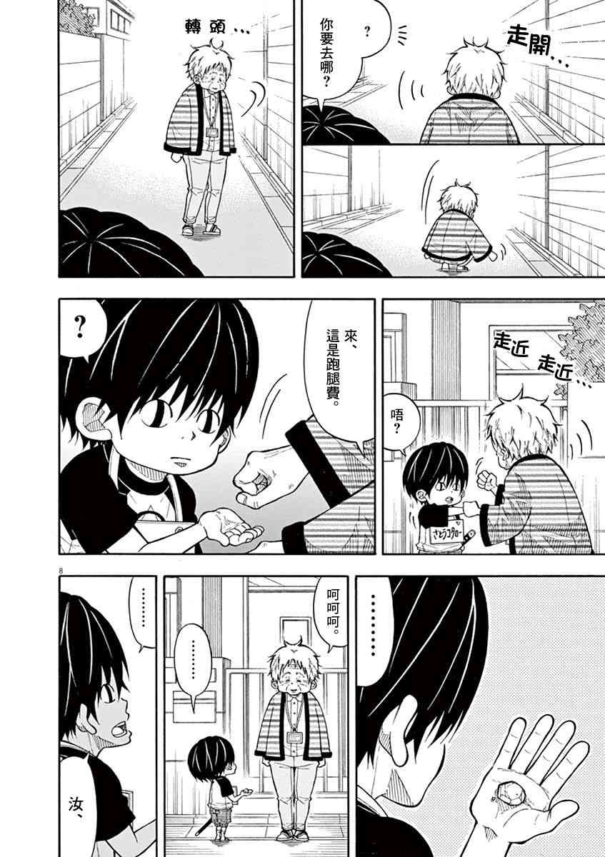第 8 页