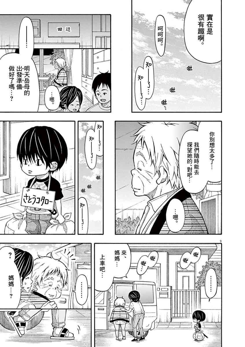 第 9 页